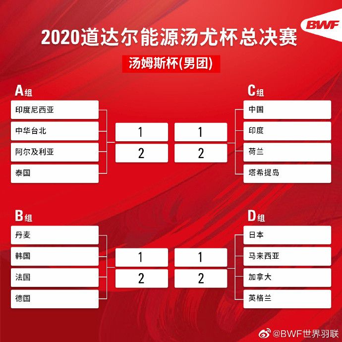 但我对球队和哈维有信心，我们将为一切而战。